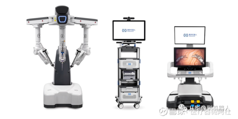 思哲睿上市能否改变国产腔镜手术机器人竞争格局?